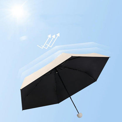 Capsule Mini Umbrella for Sun and Rain Protection by HitMyNeed