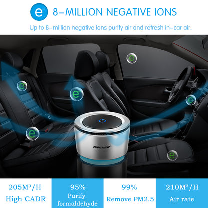 Car Air Cleaner Ionizer with Activated Carbon Filter by HitMyNeed