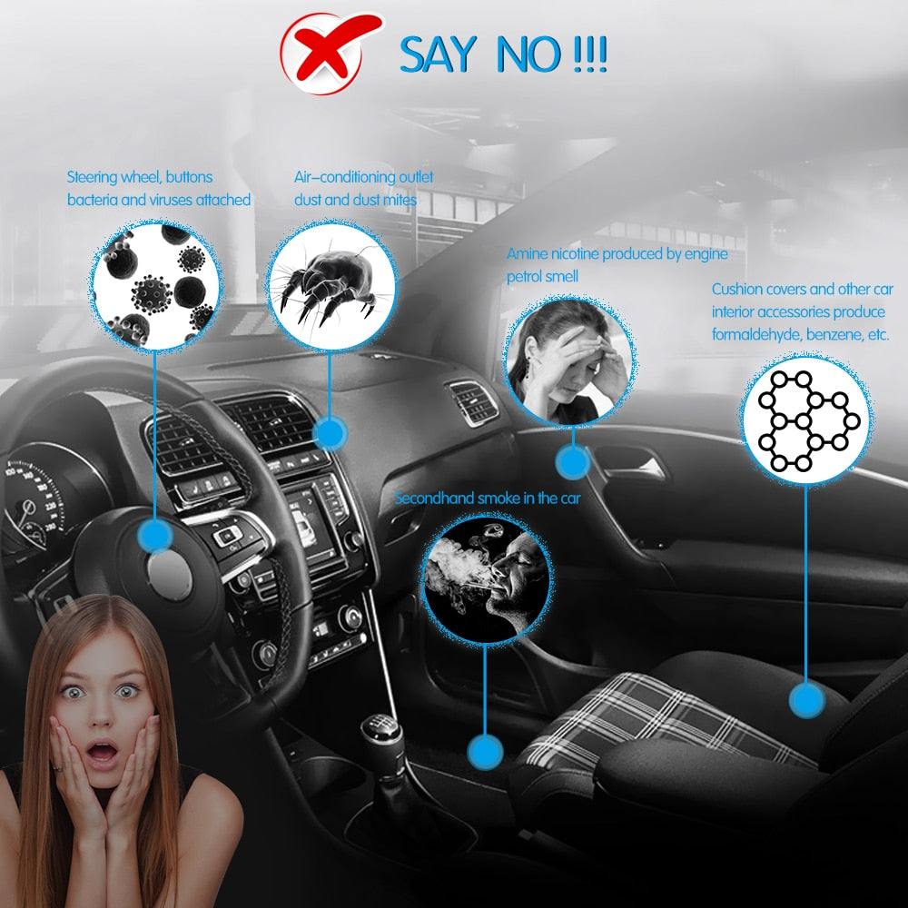 Car Air Cleaner Ionizer with Activated Carbon Filter by HitMyNeed