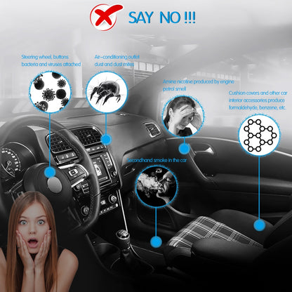 Car Air Cleaner Ionizer with Activated Carbon Filter by HitMyNeed