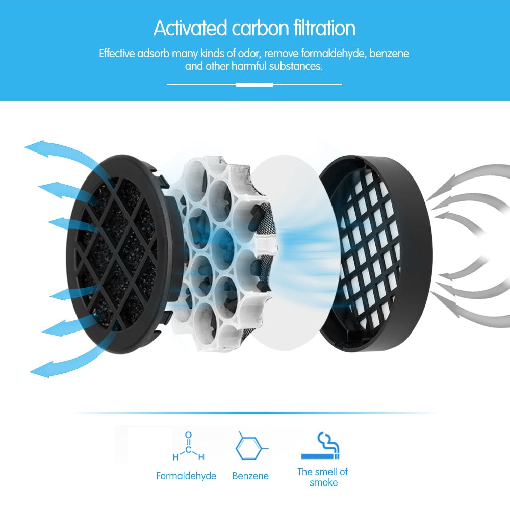 Car Air Cleaner Ionizer with Activated Carbon Filter by HitMyNeed