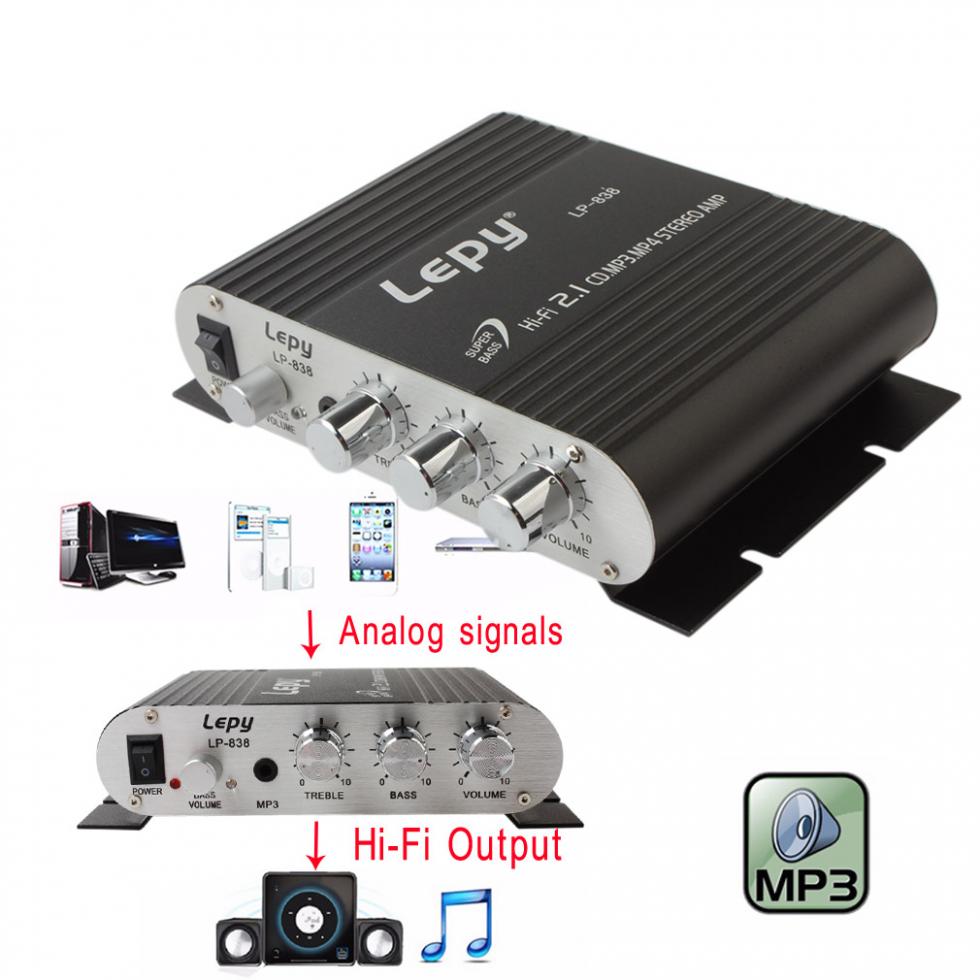 Car Audio Stereo Amplifier Speaker Booster 2.1 by HitMyNeed