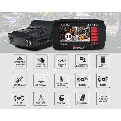 Car Dash Cam with Radar Detector & GPS by HitMyNeed