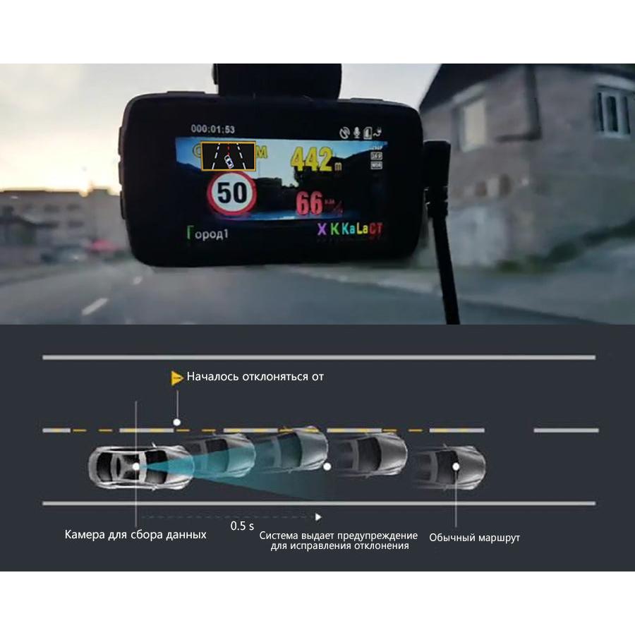 Car Dash Cam with Radar Detector & GPS by HitMyNeed