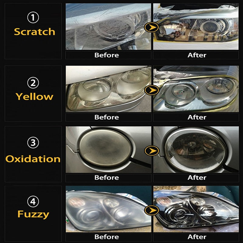 Car Headlight Cleaner & Restoration Kit by HitMyNeed