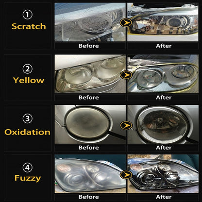 Car Headlight Cleaner & Restoration Kit by HitMyNeed