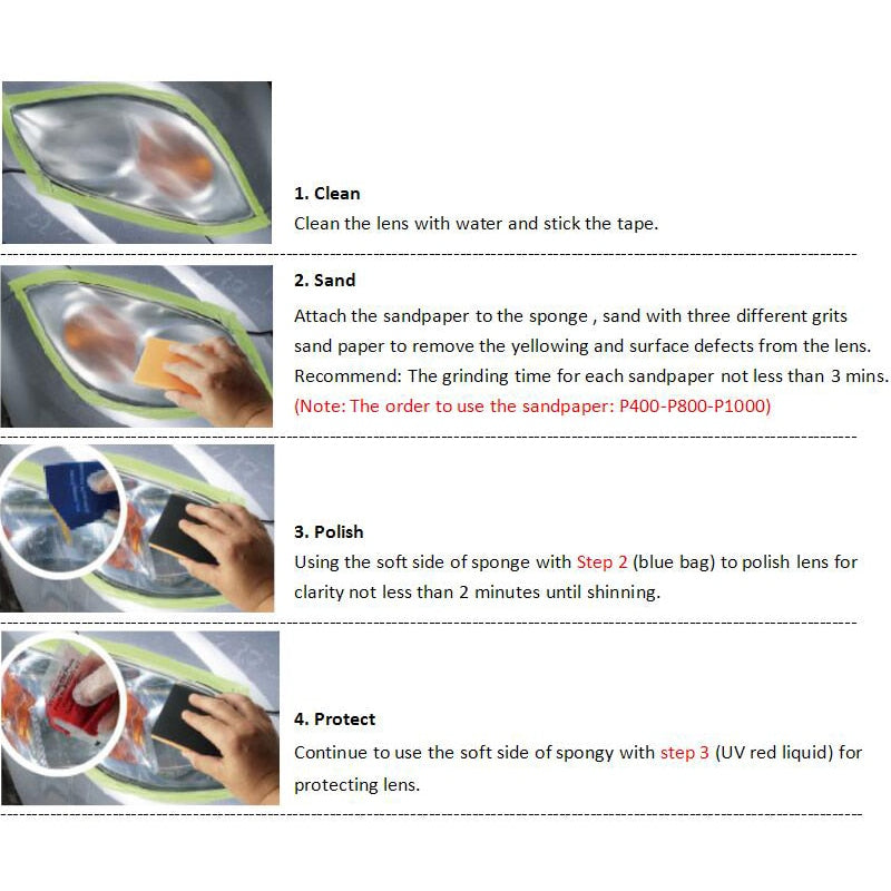 Car Headlight Cleaner & Restoration Kit by HitMyNeed