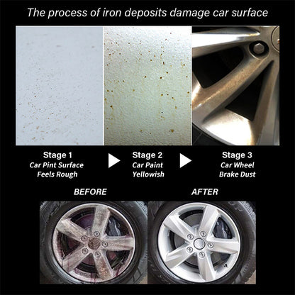 Car Iron Remover for Paint, Wheels & Brake Rims 50-150ml by HitMyNeed