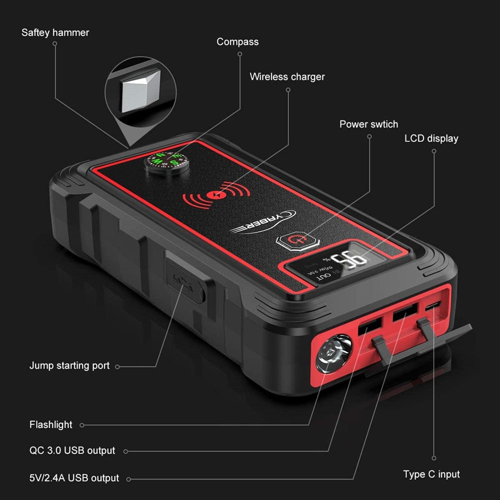 Car Jump Starter Power Bank with LCD and 2500A Peak by HitMyNeed