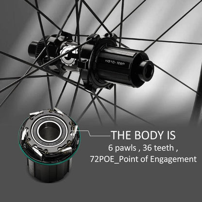 Carbon Disc Road Wheelset 700c UCI-Certified by HitMyNeed
