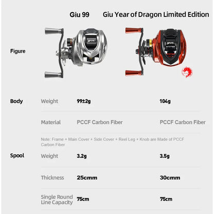 Carbon Fiber 4kg Drag Baitcasting Reel 5+1BB 8.1:1 by HitMyNeed