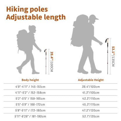 Carbon Fiber Collapsible Trekking Poles (Pair) by HitMyNeed