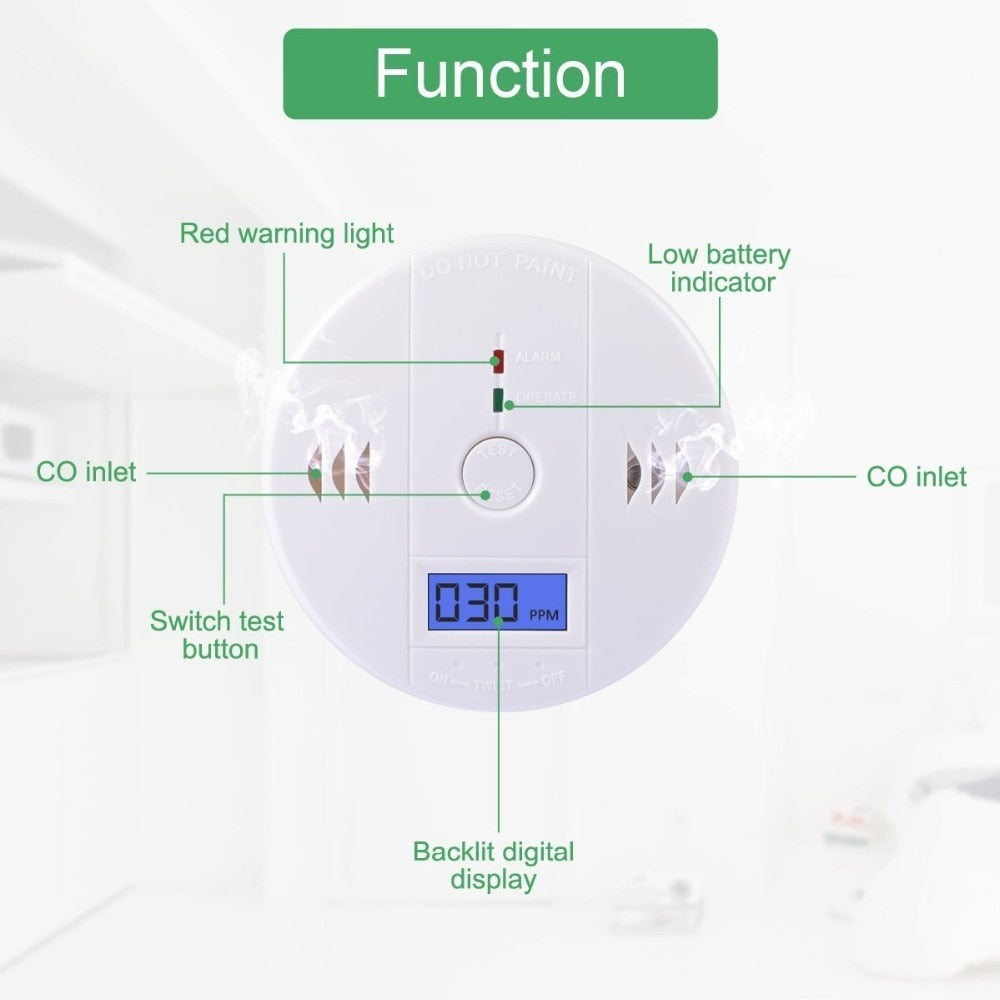Carbon Monoxide Alarm with Digital Display by HitMyNeed