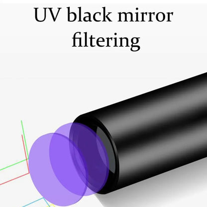 Cat Ringworm UV Detection Light with Black Mirror by HitMyNeed