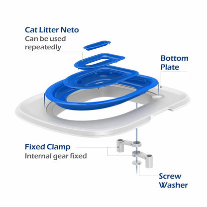 Cat Toilet Training Kit with Reusable Litter Mat by HitMyNeed