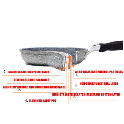 Ceramic Non-Stick Frying Pan with Ergonomic Handle by HitMyNeed