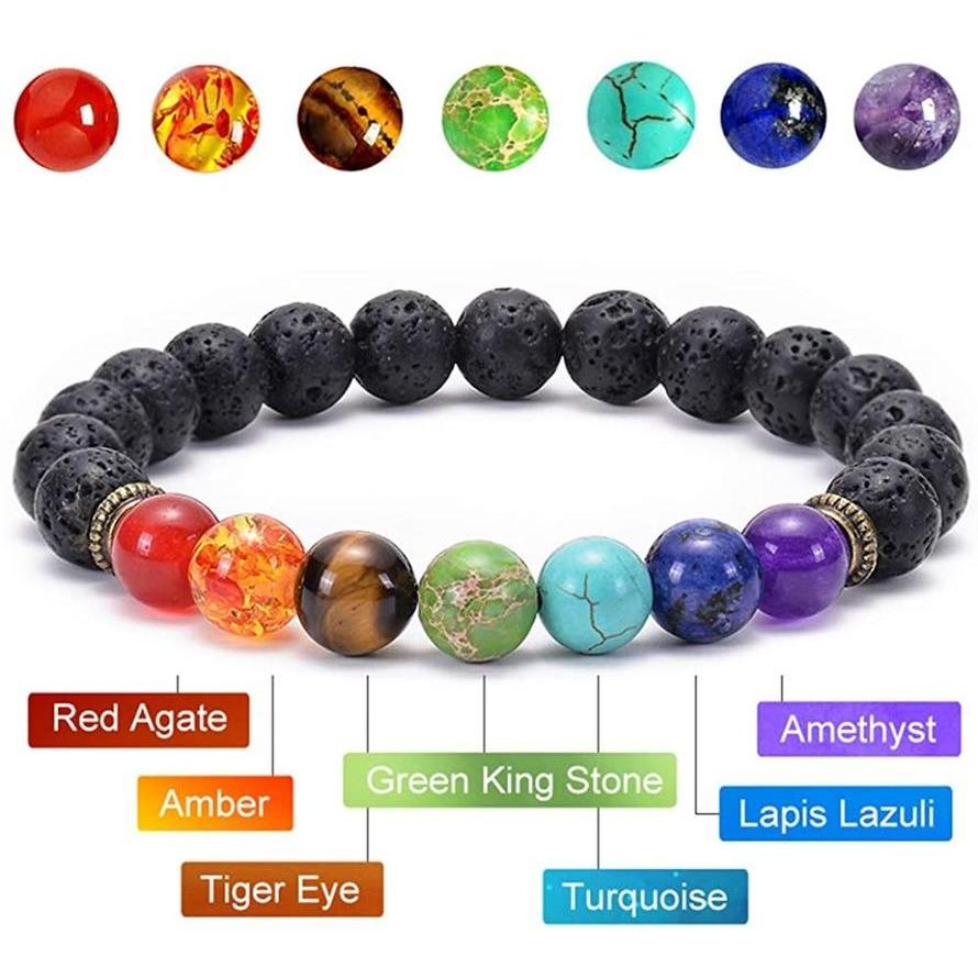 Classic 7 Chakra Natural Stone Braided Bracelet by HitMyNeed