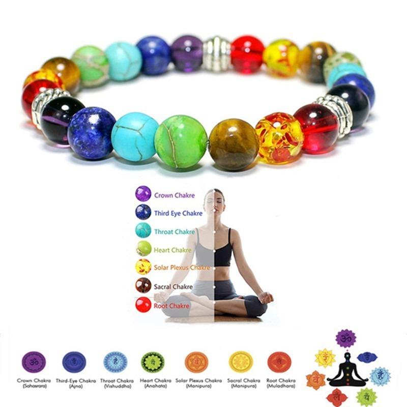 Classic 7 Chakra Natural Stone Braided Bracelet by HitMyNeed
