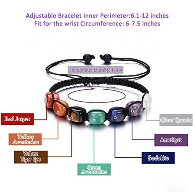 Classic 7 Chakra Natural Stone Braided Bracelet by HitMyNeed