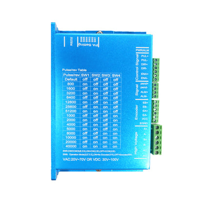 Closed-Loop Stepper Motor Kit 12N·m 6A with HB860H Driver by HitMyNeed