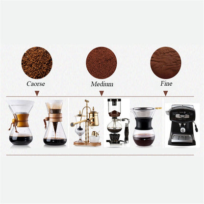 Coffee Mill Classic Manual Bean Grinder by HitMyNeed