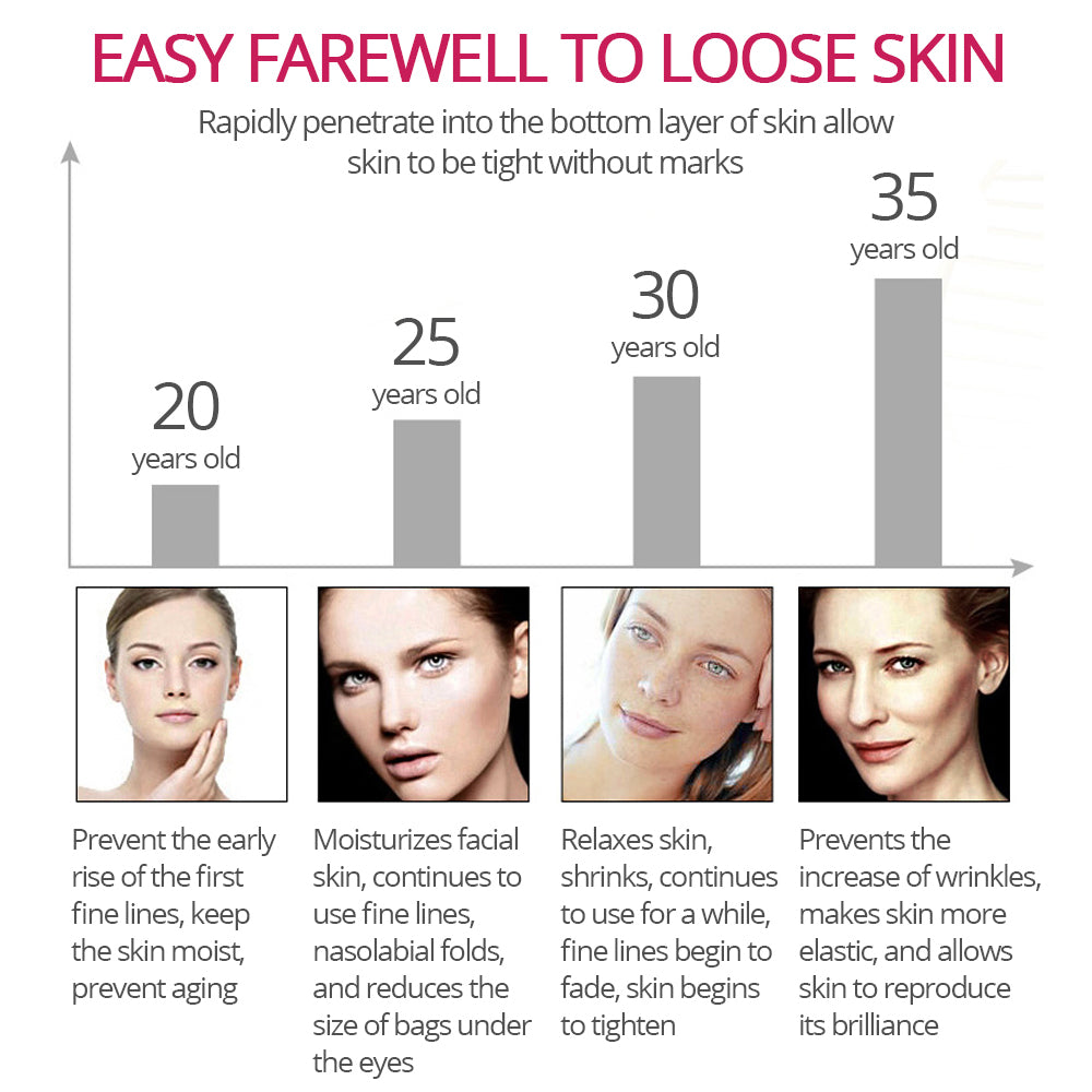 Collagen Peptides Anti-Wrinkle Face Serum 15ml by HitMyNeed