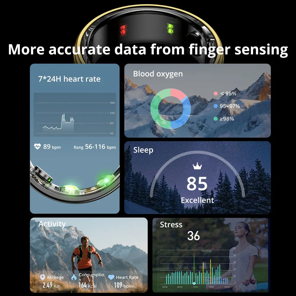 COLMI R06 Smart Ring Heart & SpO₂ Fitness Tracker by HitMyNeed
