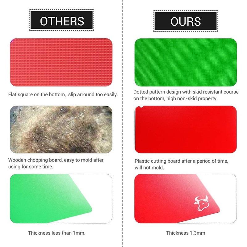 Color-Coded Plastic Chopping Board Set (6 Piece) by HitMyNeed