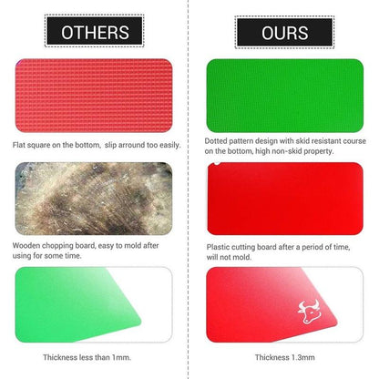 Color-Coded Plastic Chopping Board Set (6 Piece) by HitMyNeed
