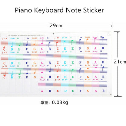 Color Piano Note Stickers for Keyboard Learning by HitMyNeed