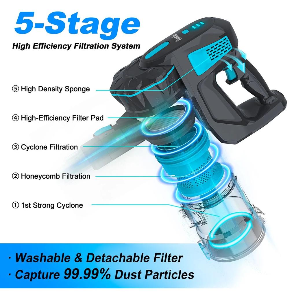 Cordless 6-in-1 Stick Vacuum Cleaner 20KPa, 40 Min by HitMyNeed