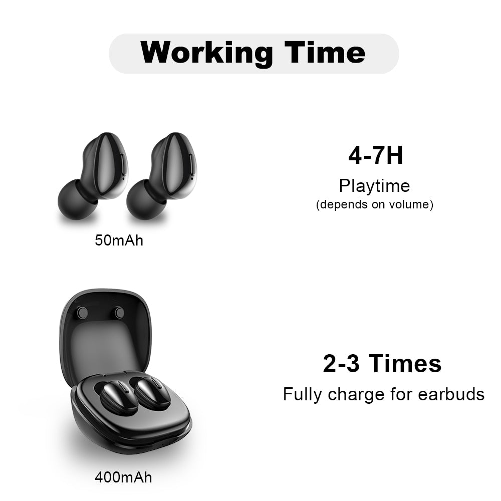 Cordless Bluetooth 5.0 Wireless Earbuds with Charging Case by HitMyNeed