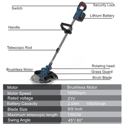 Cordless Brushless Lawn Mower & Grass Trimmer 18V by HitMyNeed