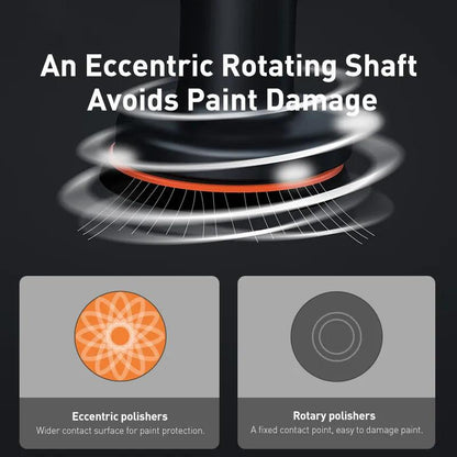 Cordless Car Polisher with Adjustable Speed by HitMyNeed