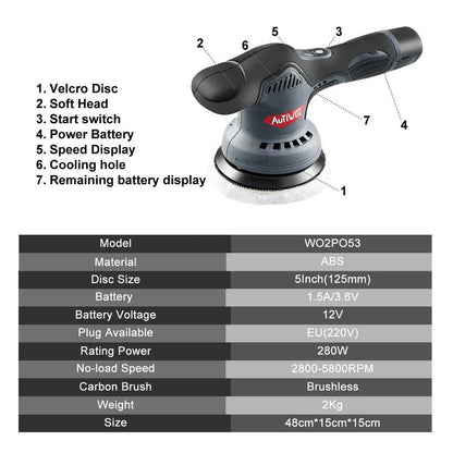 Cordless Dual Action Car Polisher 5" 12V Brushless by HitMyNeed