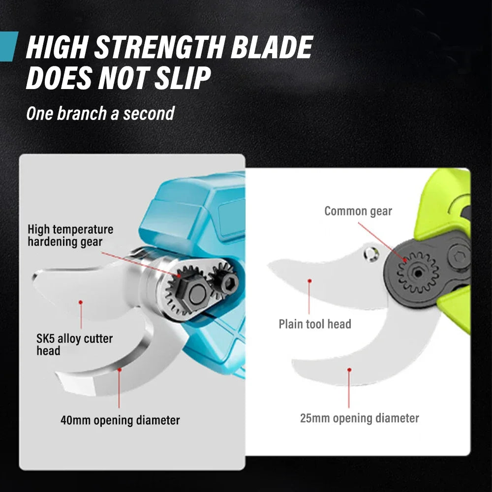 Cordless Electric Pruning Shears for Makita 18V Batteries by HitMyNeed
