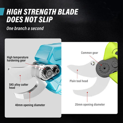 Cordless Electric Pruning Shears for Makita 18V Batteries by HitMyNeed