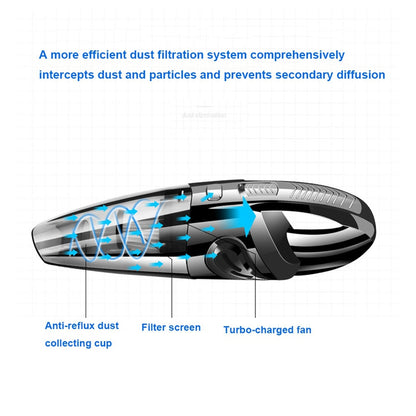 Cordless Handheld Vacuum with Cyclone Suction 6053 by HitMyNeed