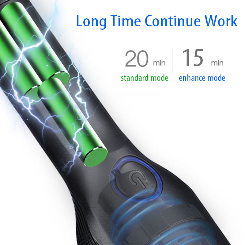Cordless Handheld Wet & Dry Vacuum Cleaner by HitMyNeed