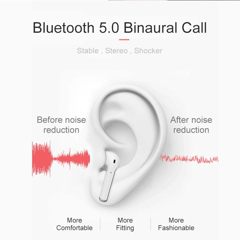 Cordless Mini Bluetooth 5.0 In‑Ear Headphones by HitMyNeed