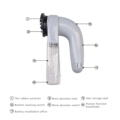 Cordless Pet Hair Vacuum Grooming Brush by HitMyNeed
