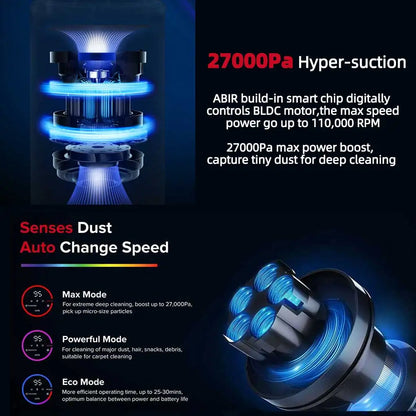Cordless Stick Vacuum 27kPa with Smart Dust Sensor by HitMyNeed