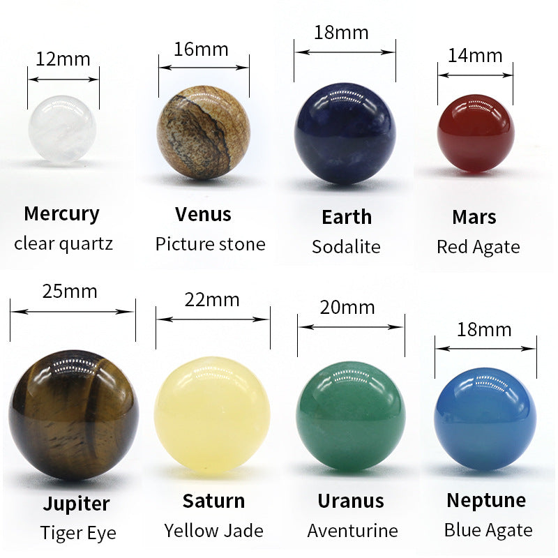 Crystal Solar System Planetary Gemstone Set (8pcs) by HitMyNeed
