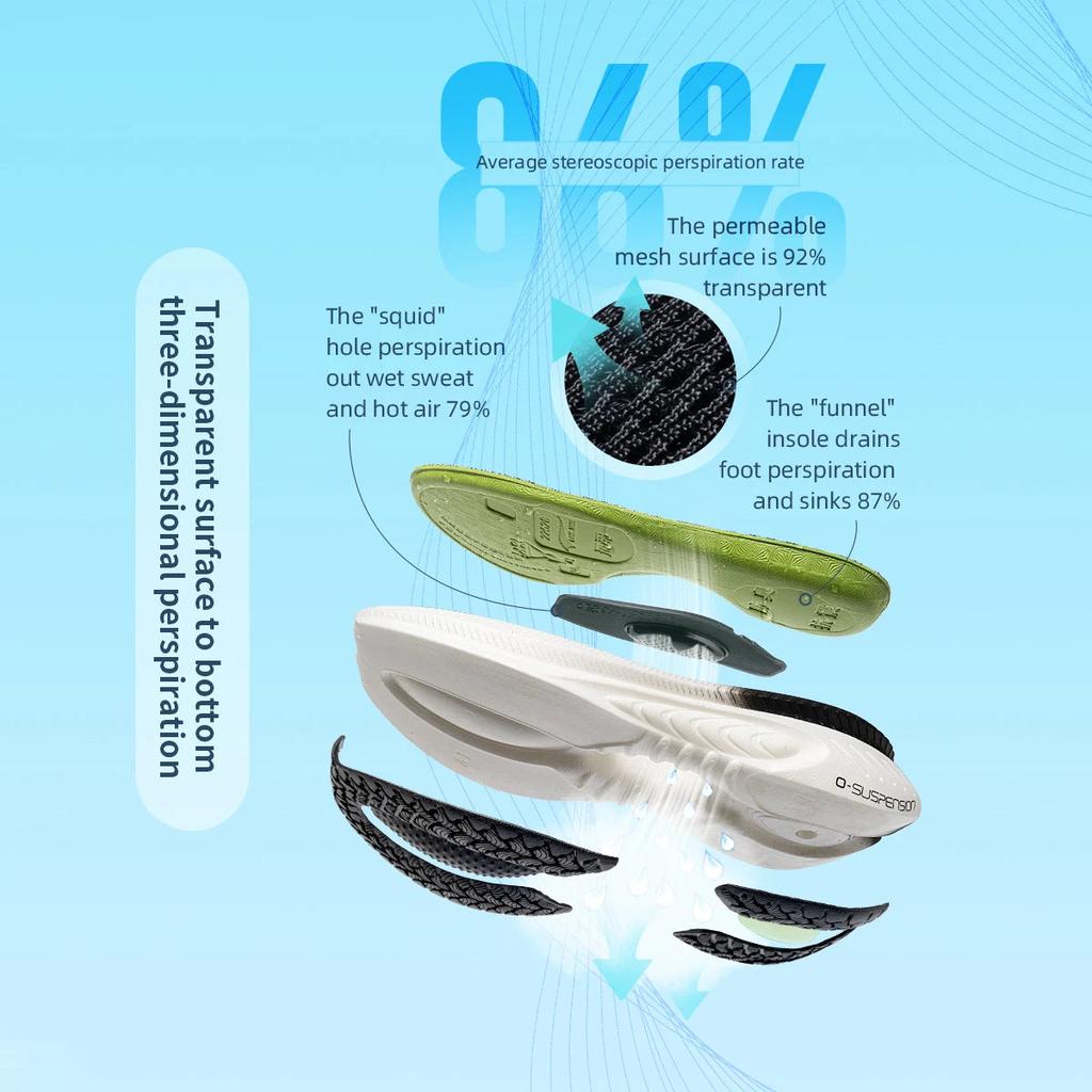 Cushioned Non-Slip Running Shoes for Heavy Runners by HitMyNeed