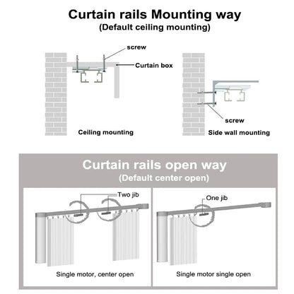 Custom Quiet Smart Curtain Track for Zigbee Motors by HitMyNeed