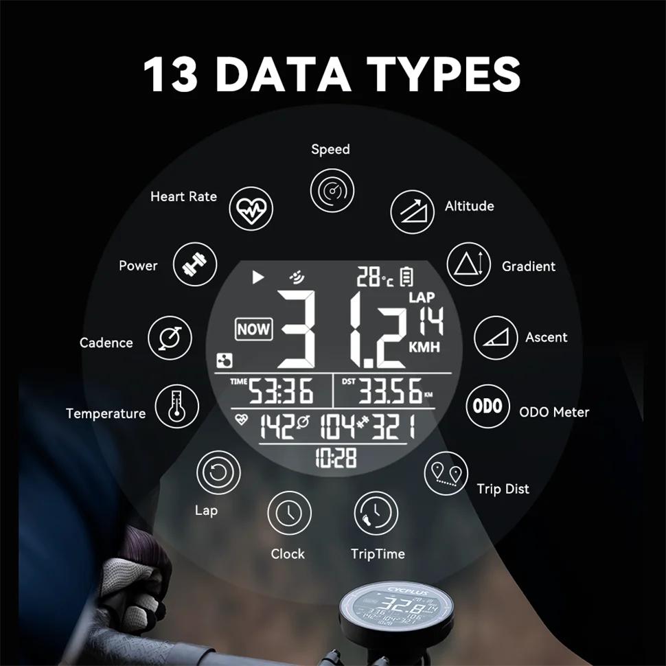 CYCPLUS M2 GPS Bike Computer with ANT+ & Bluetooth by HitMyNeed