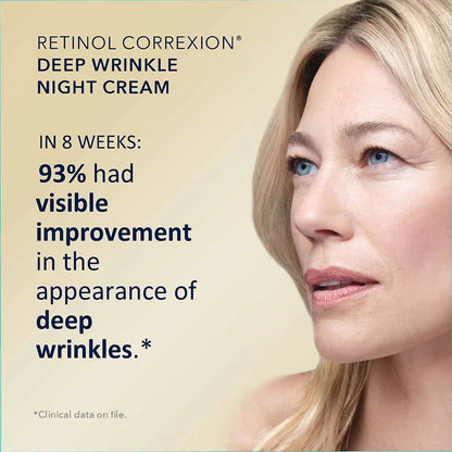 Day & Night Eye Cream Set for Dark Circles & Puffiness by HitMyNeed