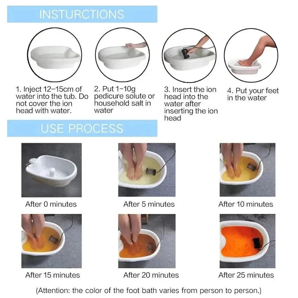 Detox Ionic Foot Spa Bath Machine with Ion Array by HitMyNeed