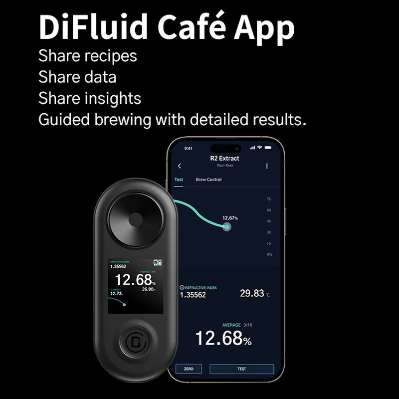 Difluid R2 Extract Coffee TDS Refractometer by HitMyNeed