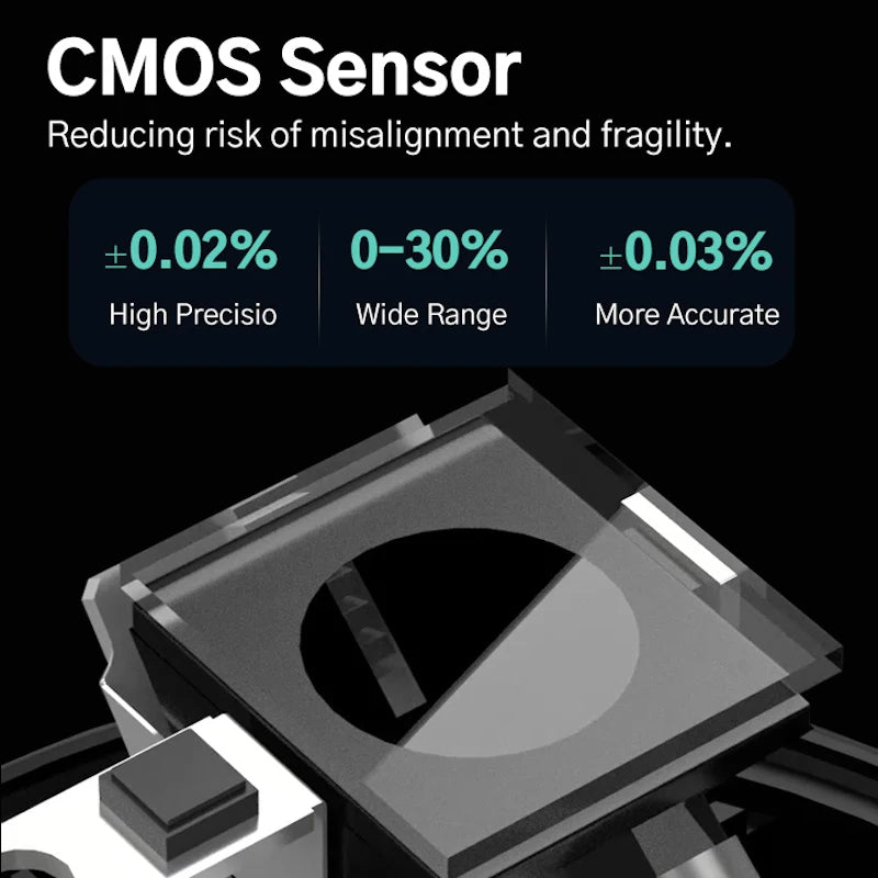 Difluid R2 Extract Coffee TDS Refractometer by HitMyNeed
